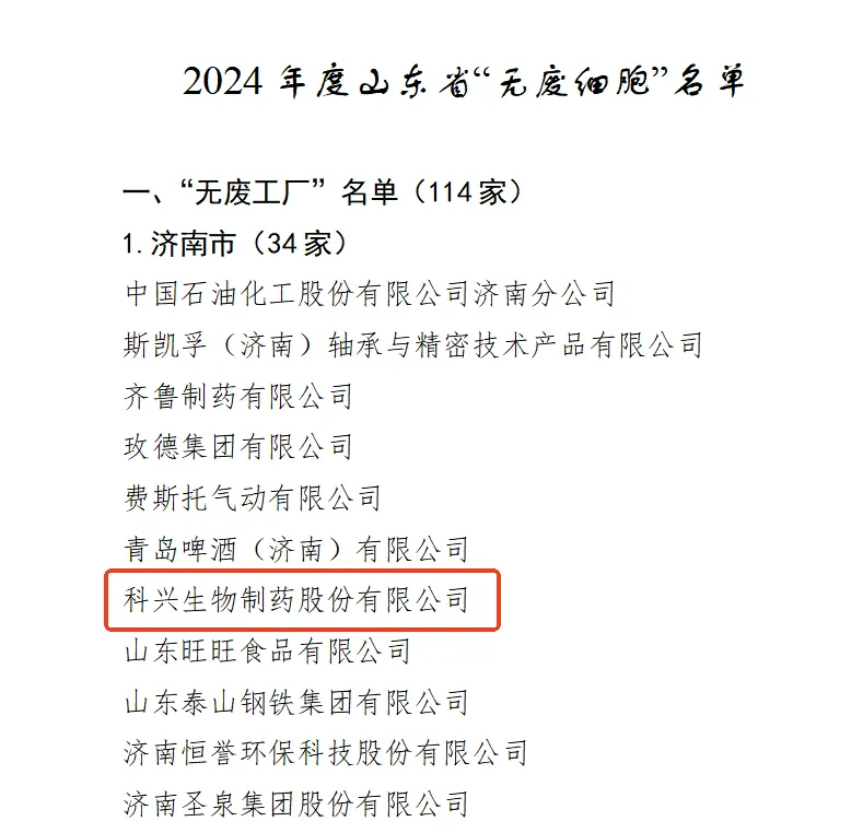 喜讯丨Z6·尊龙凯时制药荣获“2024年度山东省省级无废工厂”荣誉称号